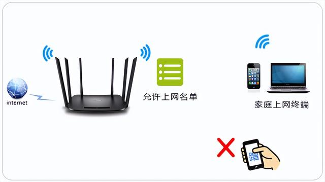 电脑wifi经常掉线怎么回事（解决笔记本电脑wifi频繁掉线的方法）(5)