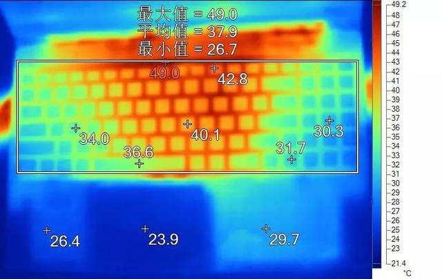 显卡升级后花屏怎么办（显卡花屏解决方法）(4)