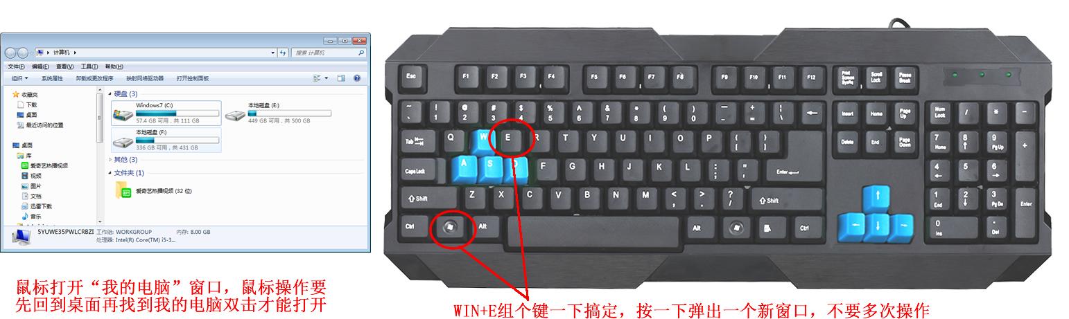 怎么调节电脑键盘灵敏度（windows电脑键盘功能基础知识）(4)