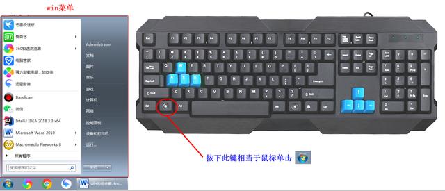 怎么调节电脑键盘灵敏度（windows电脑键盘功能基础知识）(2)