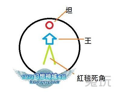 幻想神域双枪攻略（幻想神域隐藏任务攻略大全）(5)