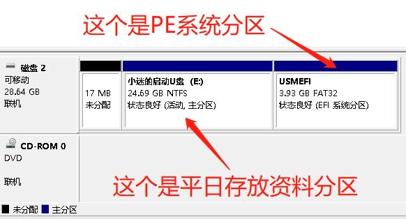 怎么用u盘重装系统（u盘pe重装系统win10教程）(5)