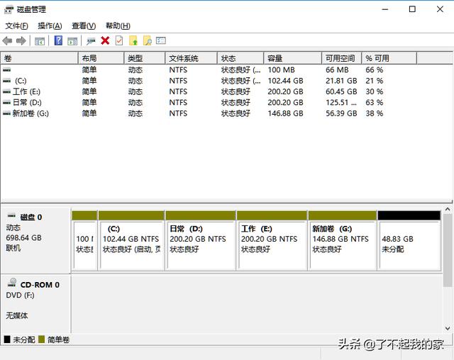 如何删除多余磁盘分区（C盘太小不够用或者满了怎么办）(10)