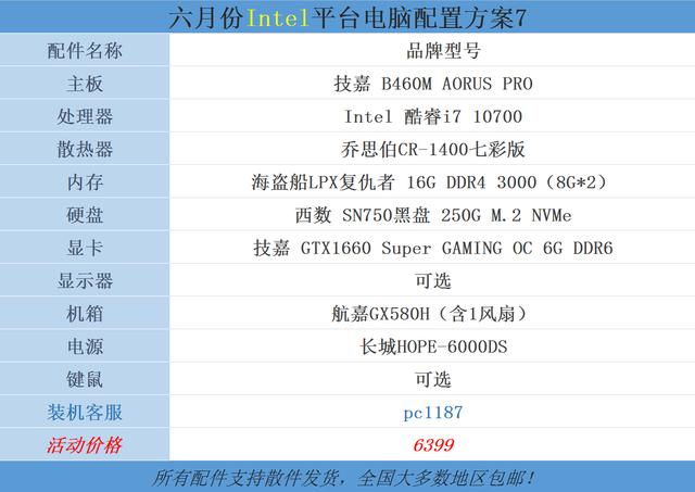 6000元电脑主机配置（十代酷睿i7装机配置清单）(1)