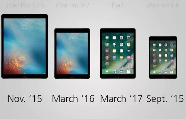 ipad参数对比表2021（苹果四台iPad之间的对决）(22)
