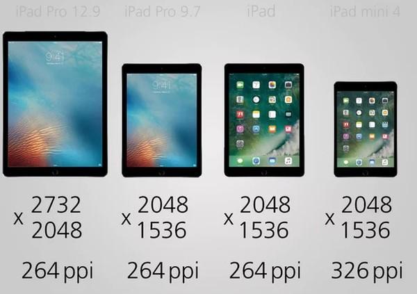 ipad参数对比表2021（苹果四台iPad之间的对决）(9)