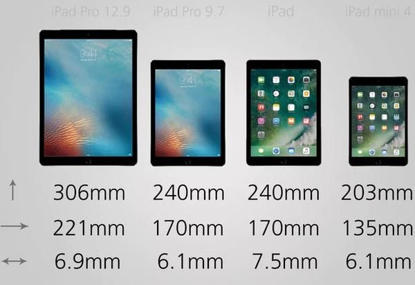 ipad参数对比表2021（苹果四台iPad之间的对决）(2)