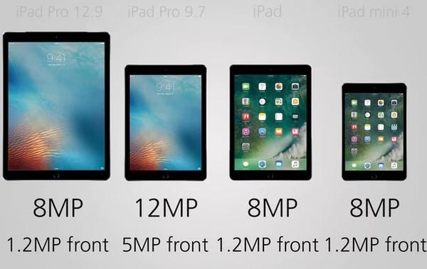 ipad参数对比表2021（苹果四台iPad之间的对决）(18)