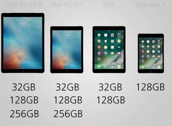 ipad参数对比表2021（苹果四台iPad之间的对决）(15)