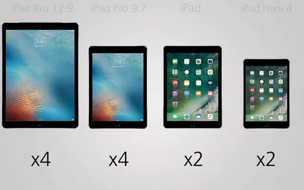 ipad参数对比表2021（苹果四台iPad之间的对决）(20)
