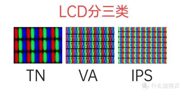 19寸显示器最佳分辨率（021年电脑显示器科普+选购攻略+显示器推荐）(11)