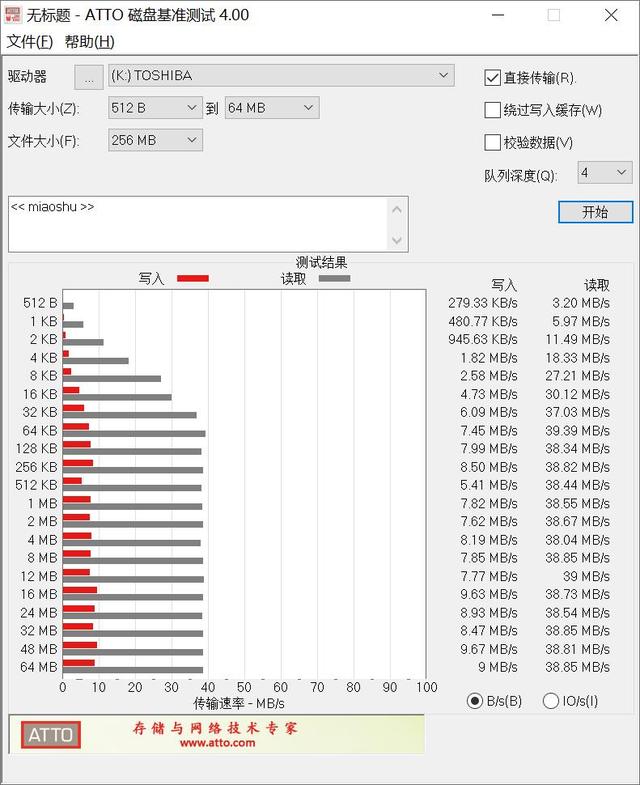 东芝u盘怎么样（东芝隼闪u盘好吗）(12)