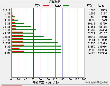 u盘格式为raw无法格式化咋办（u盘无法格式化完美解决方法）(19)