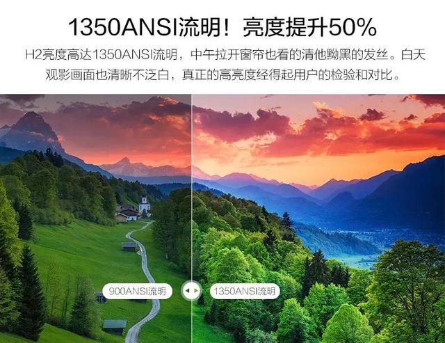 投影仪流明是什么意思（投影仪耐用性跟电视机比）(23)