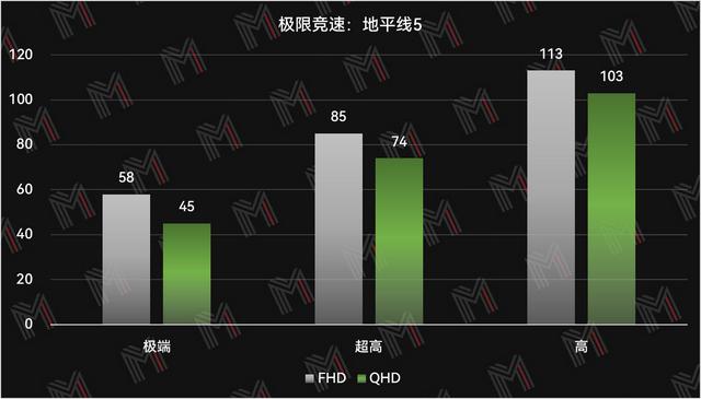 拯救者y9000p怎么样（拯救者y9000p 2022款值得买吗）(22)