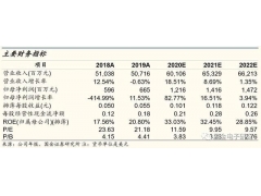 联想是国产品牌吗（联想智能化转型历史）