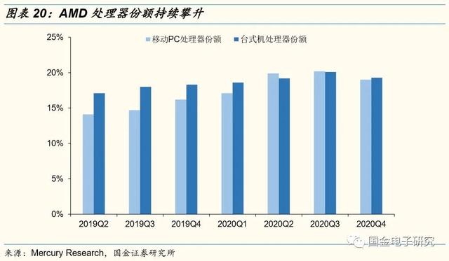 联想是国产品牌吗（联想智能化转型历史）(15)