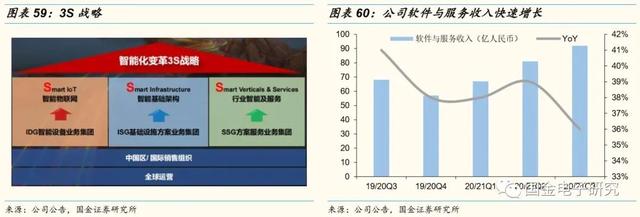 联想是国产品牌吗（联想智能化转型历史）(38)