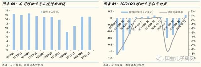 联想是国产品牌吗（联想智能化转型历史）(27)