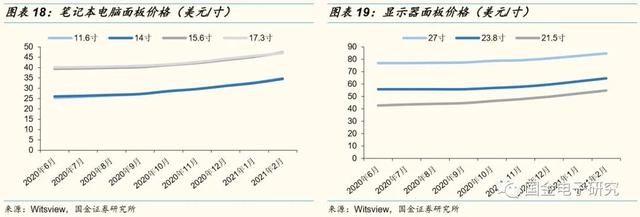 联想是国产品牌吗（联想智能化转型历史）(14)