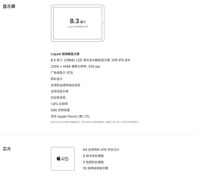 苹果ipad怎么查型号（苹果官网在售的四款iPad怎么选）(5)