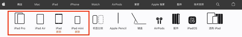 苹果ipad怎么查型号（苹果官网在售的四款iPad怎么选）(1)