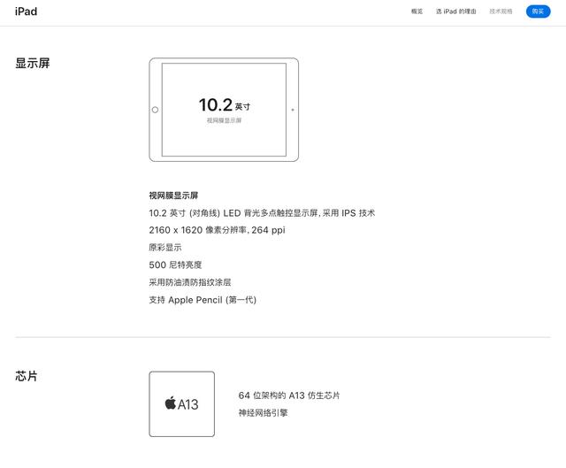 苹果ipad怎么查型号（苹果官网在售的四款iPad怎么选）(3)