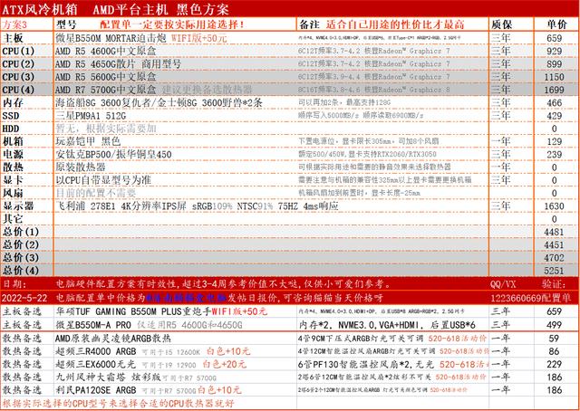 修图买什么电脑配置（修图电脑装机配置推荐）(4)