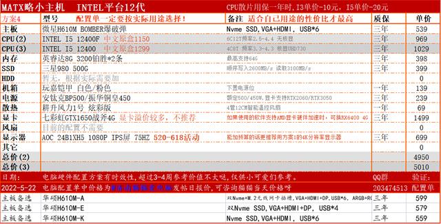 修图买什么电脑配置（修图电脑装机配置推荐）(5)