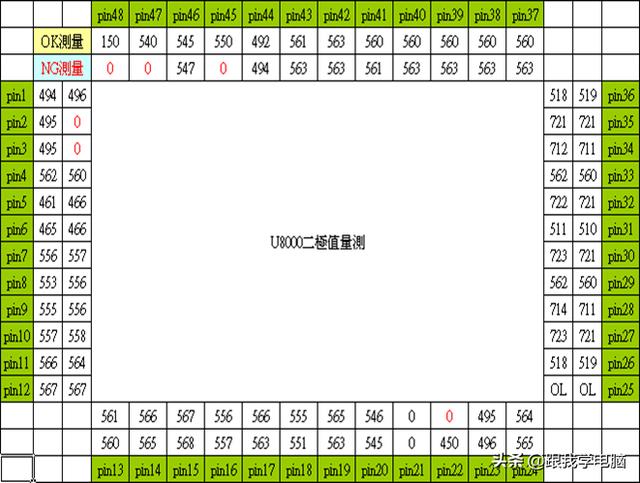 笔记本电脑按开机键没反应怎么办（东芝笔记本开不了机怎么解决）(6)