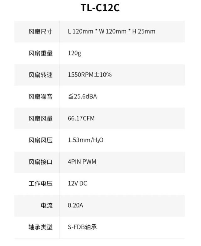 怎么降低cpu风扇的转速（cpu风扇要怎么调速）(2)