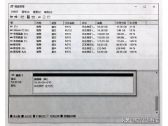 如何在pe下安装iso系统（在虚拟硬盘上安装操作系统教程）