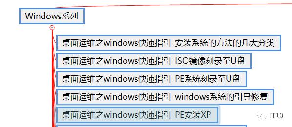ios如何安装windows系统（服务器安装windows系统详细教程）(1)
