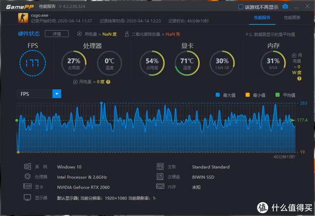 机械革命x6s配置参数（机械革命rtx2060值得买吗）(34)