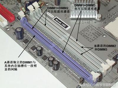 电脑双通道有什么好处（为何电脑要提倡使用双通道）(3)