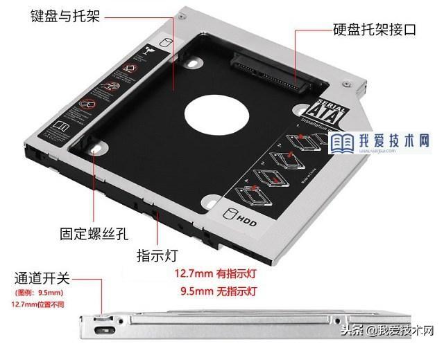 笔记本用光盘重装系统教程（笔记本光驱怎么加装硬盘）(2)