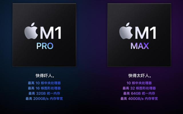 苹果电脑性价比最高的是哪一款（苹果笔记本macbook pro测评）(4)