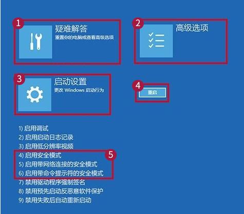华硕笔记本怎么进入安全模式win10（电脑安全模式进不去怎么解决）(4)