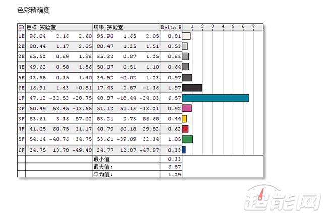 惠普omen15评测（惠普omen游戏本怎么样）(48)