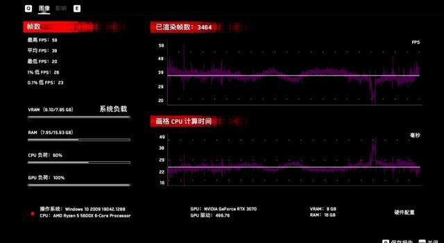 什么机箱散热最好（动力火车钛3080机箱装机实测）(51)