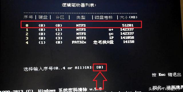 不知道电脑开机密码怎么进入电脑（忘记电脑开机密码的解决办法）(5)