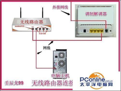 win8怎么设置无线网络（无线网卡设置详细教程）(1)