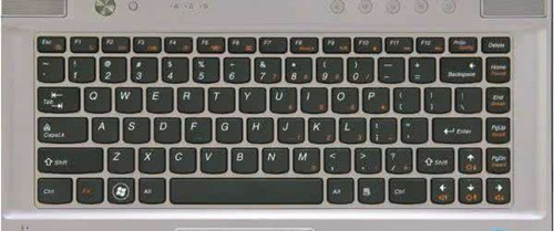 电脑键盘没有反应怎么解决（联想笔记本电脑键盘失灵怎么办）(1)