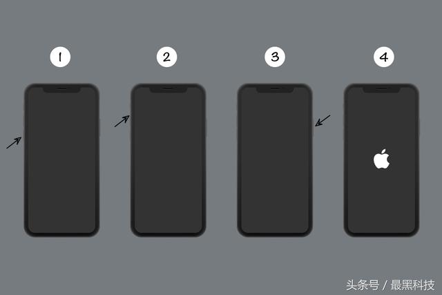苹果手机如何重启手机（iphone所有机型强制重启方法）(6)
