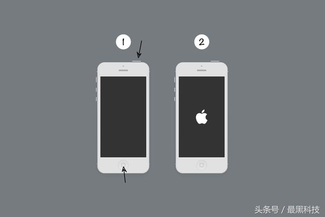 苹果手机如何重启手机（iphone所有机型强制重启方法）(3)