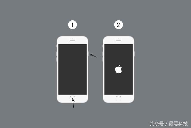苹果手机如何重启手机（iphone所有机型强制重启方法）(4)