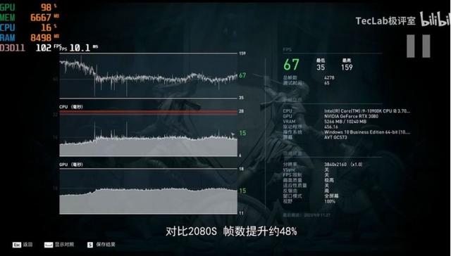 nvidiageforce是什么显卡（RTX3080显卡评测）(11)