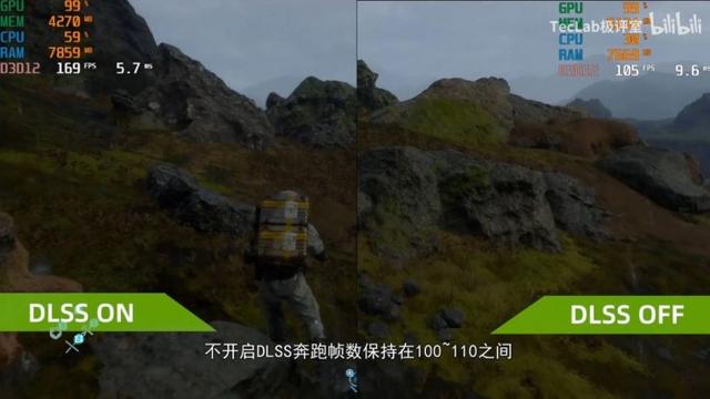 nvidiageforce是什么显卡（RTX3080显卡评测）(15)