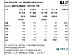 荣耀70pro值得入手吗（荣耀70 pro测评最新）