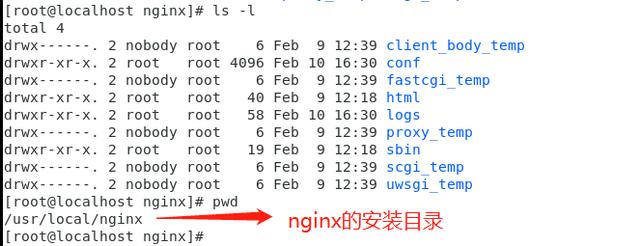 Nginx服务器是什么（nginx常见问题及解决方法）(3)